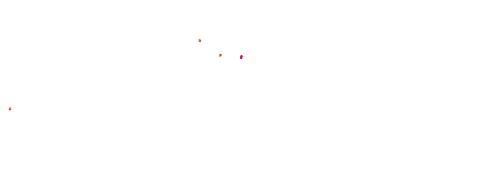 Autodrom Most 2019 collisions