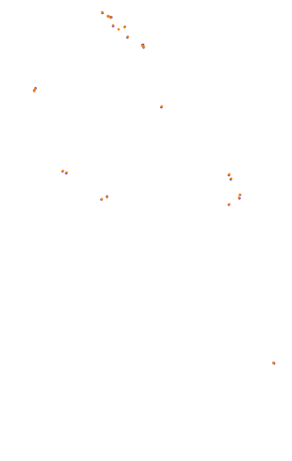 Bikernieki - High Speed Ring collisions
