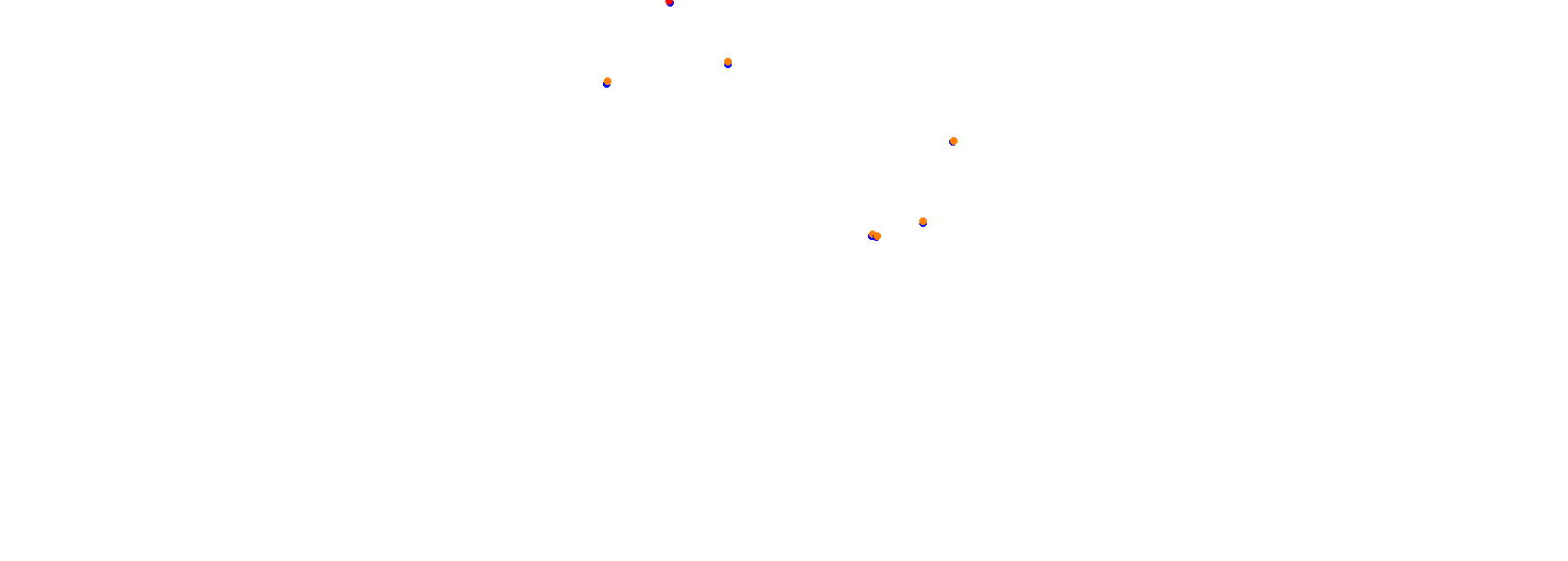 Autodrom Most 2019 collisions