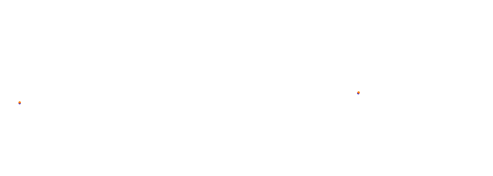 Autodrom Most 2019 collisions