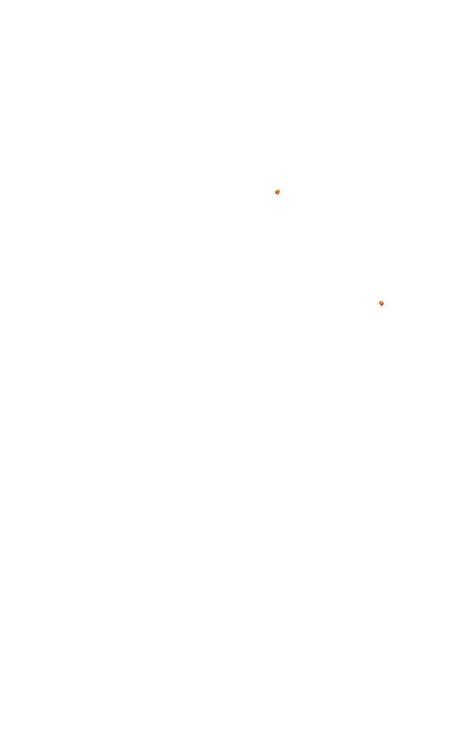 Bikernieki - High Speed Ring collisions