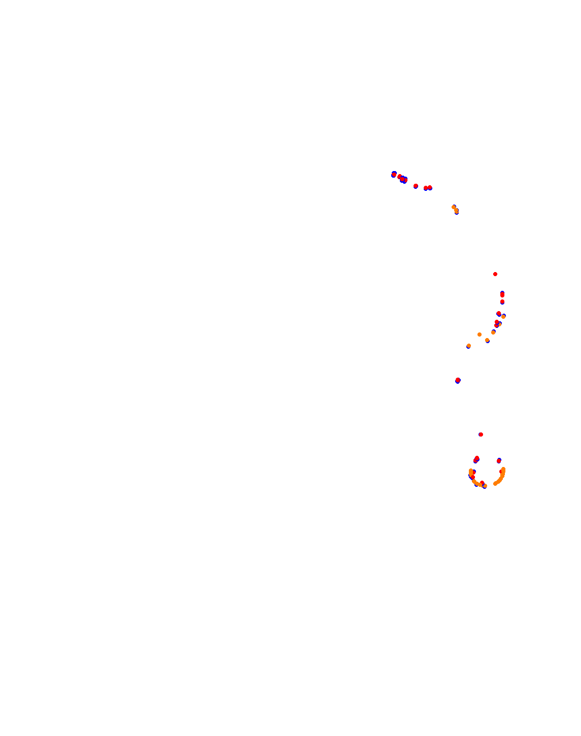 Bikernieki DCGP 2021 collisions