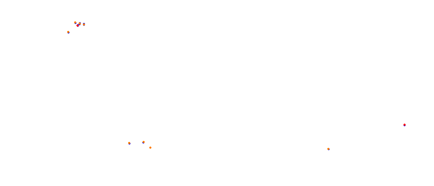 Okayama Piper circuit collisions