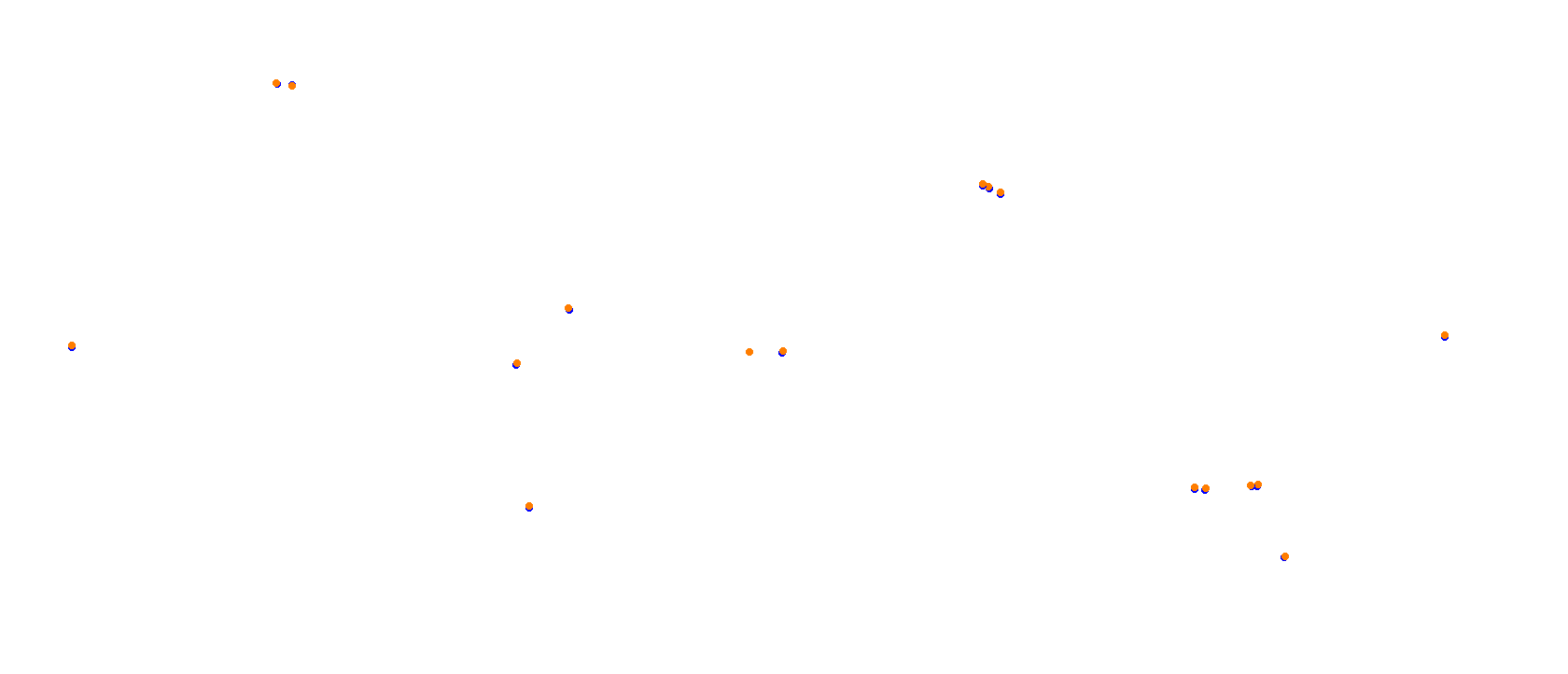 Okayama Piper circuit collisions