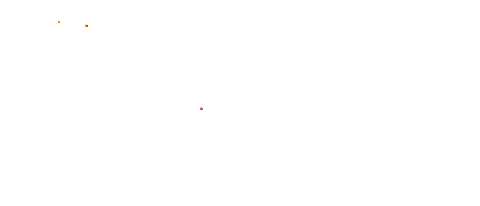 Okayama Piper circuit collisions