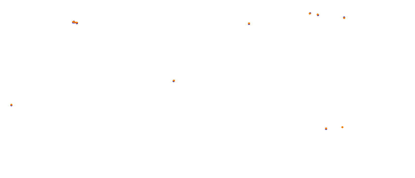 Okayama Piper circuit collisions