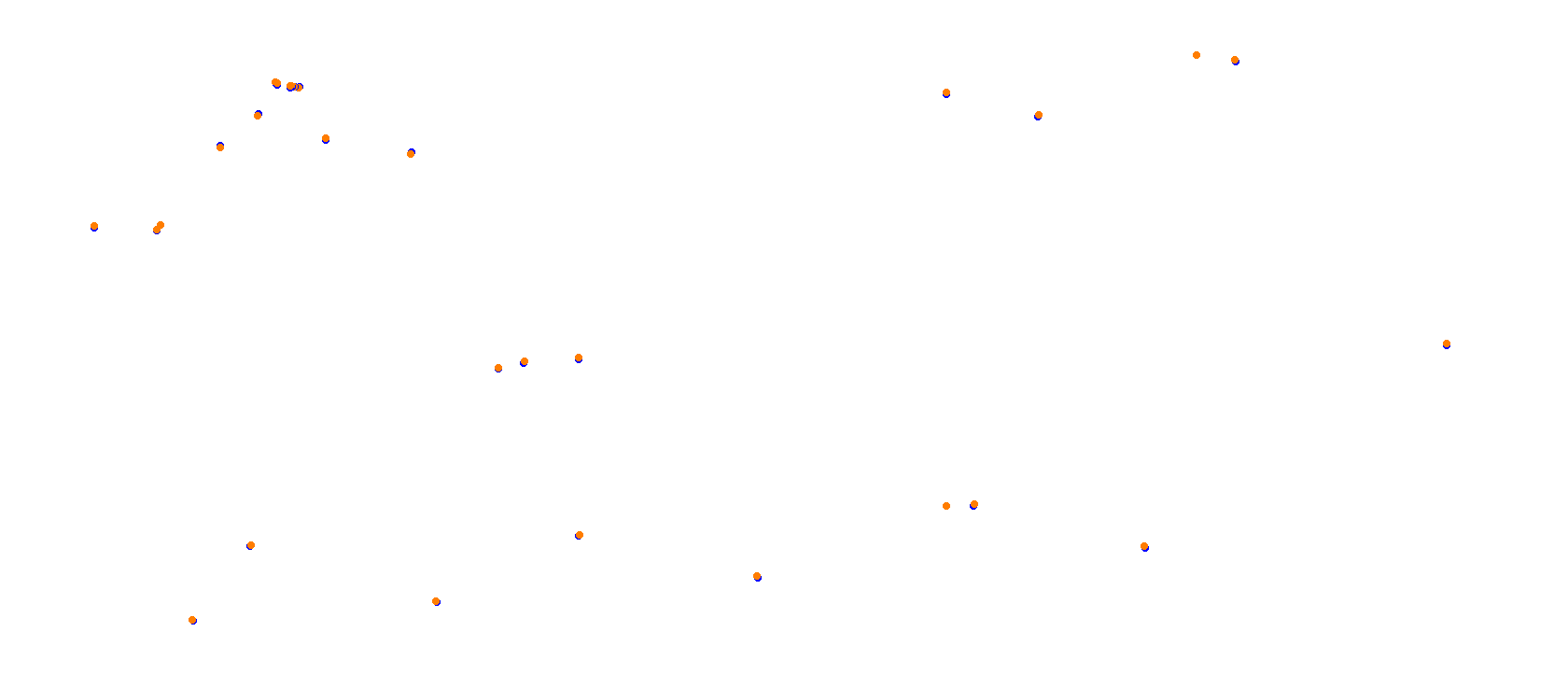 Okayama Piper circuit collisions