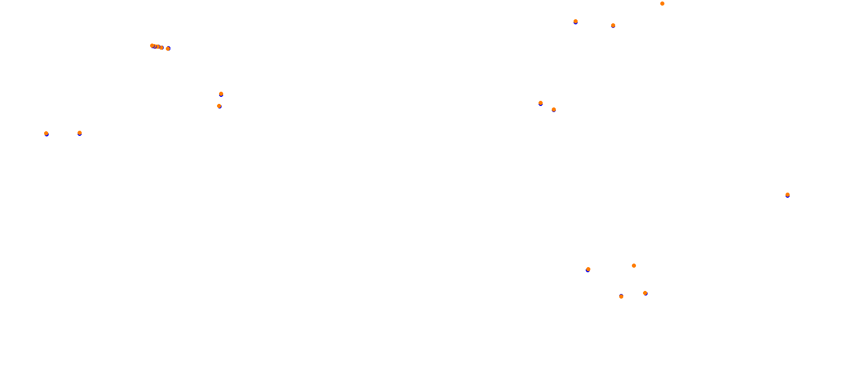 Okayama Piper circuit collisions