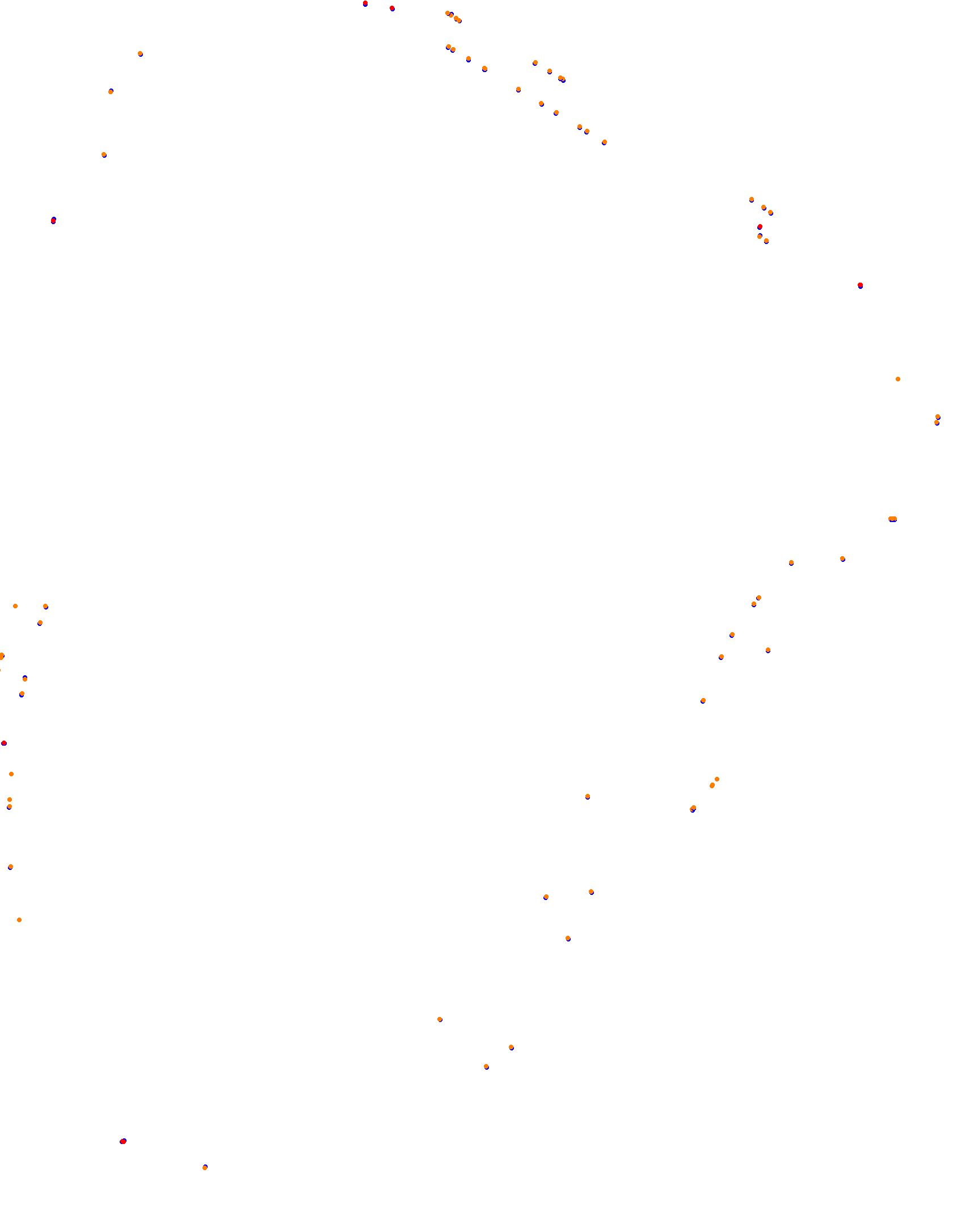 Road Atlanta 2021 - Short Layout collisions