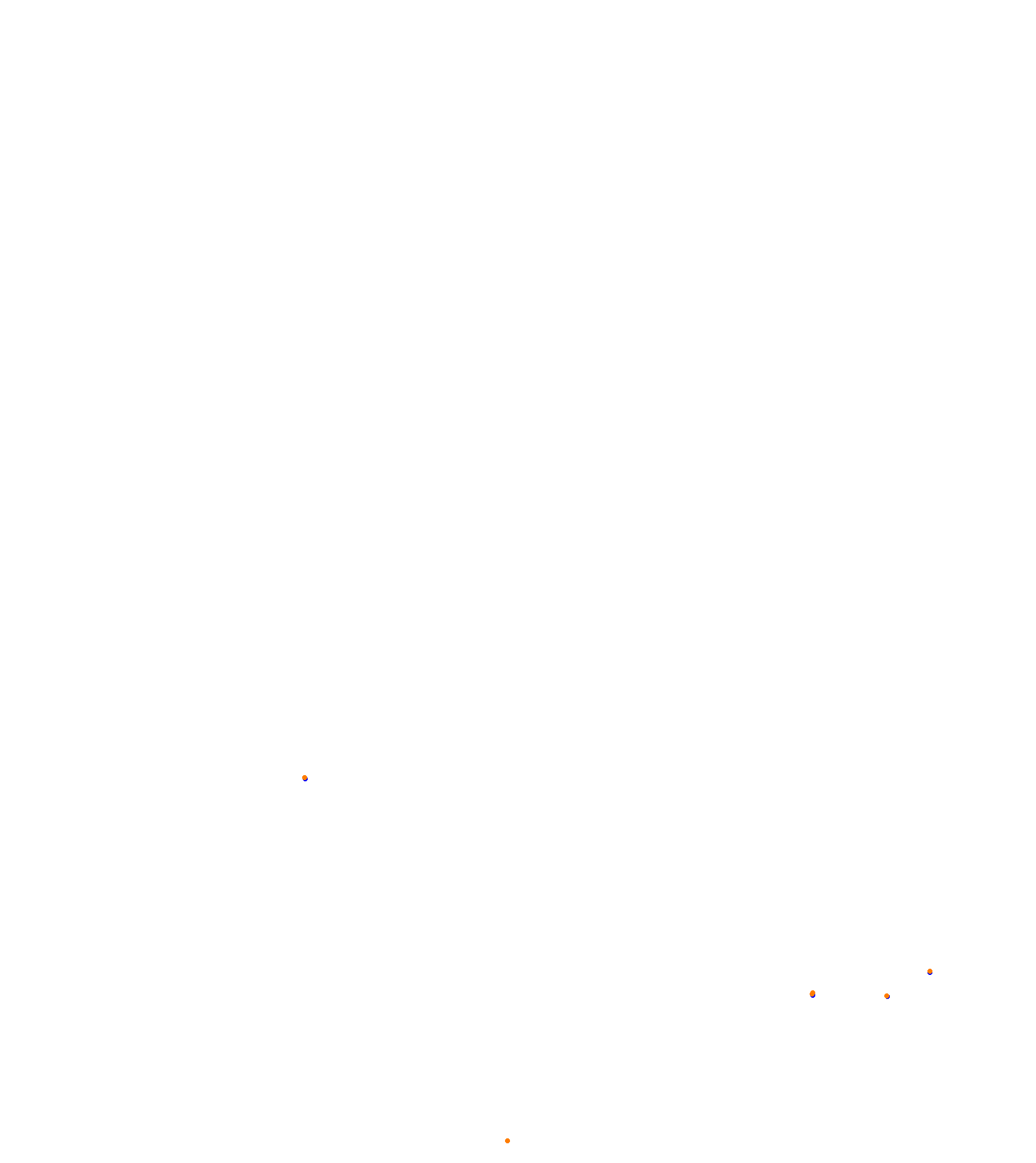 Kakucs Ring Trackday collisions