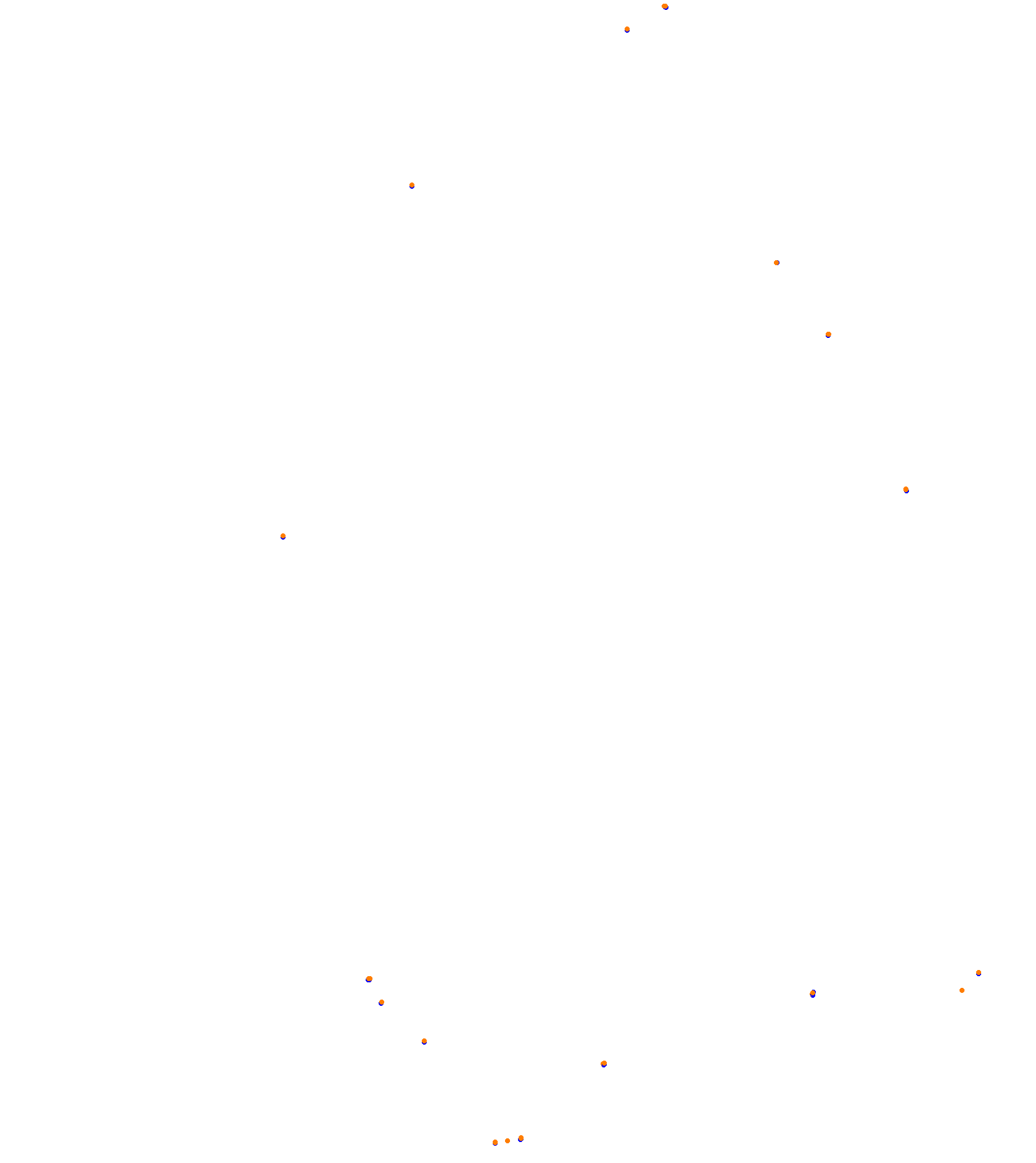 Kakucs Ring Trackday collisions