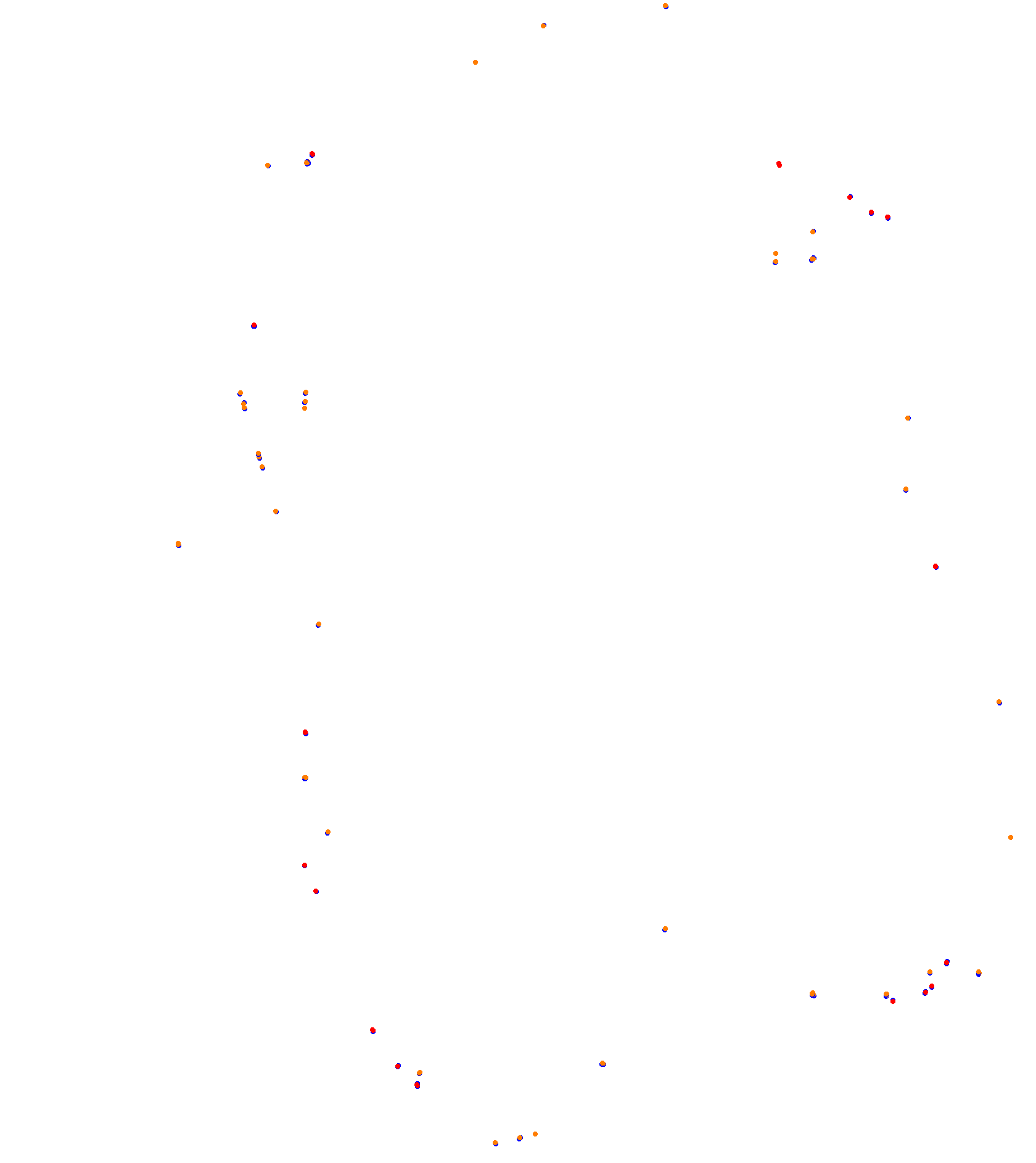 Kakucs Ring Trackday collisions
