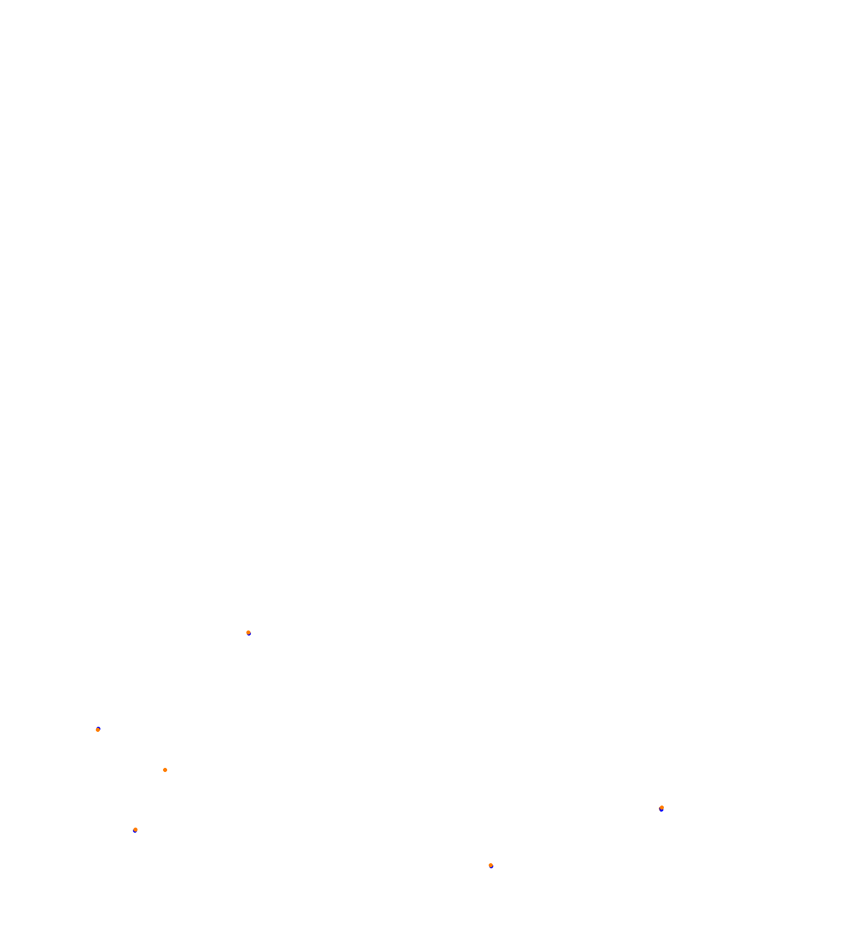Kakucs Ring Trackday collisions