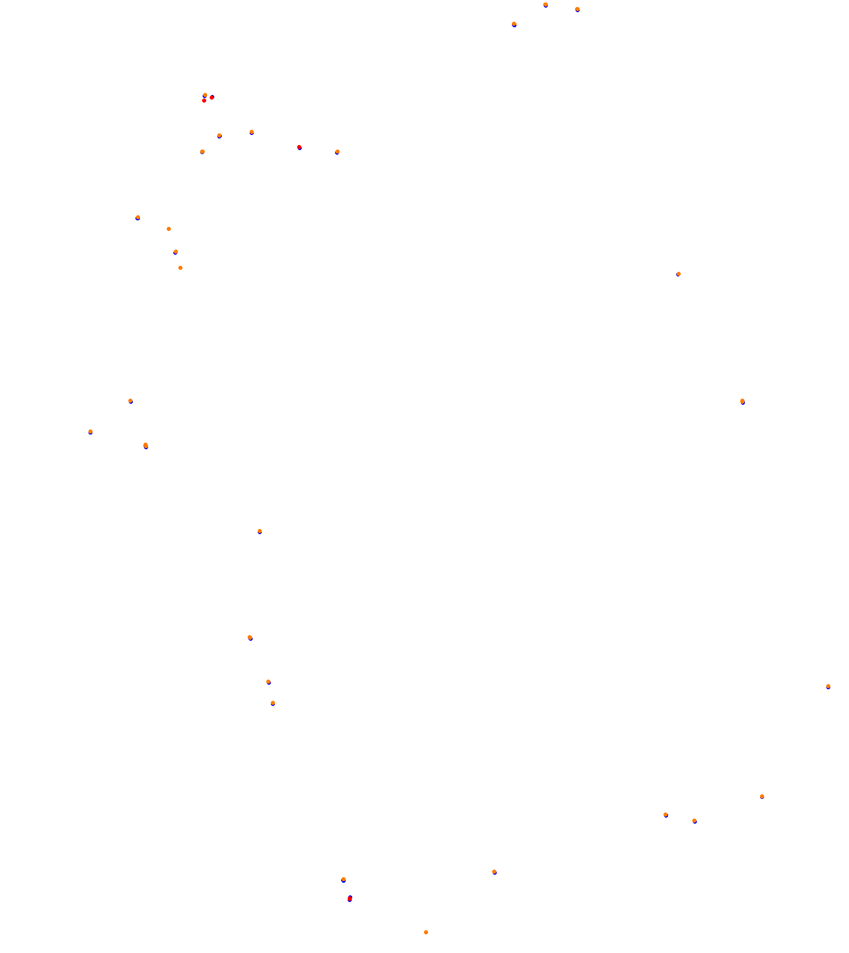 Kakucs Ring Trackday collisions