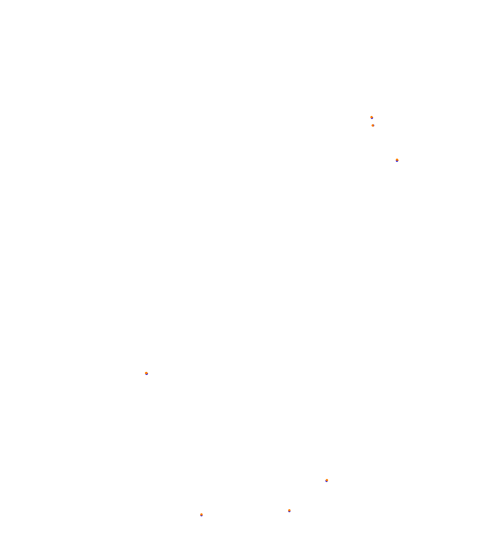 Kakucs Ring Trackday collisions