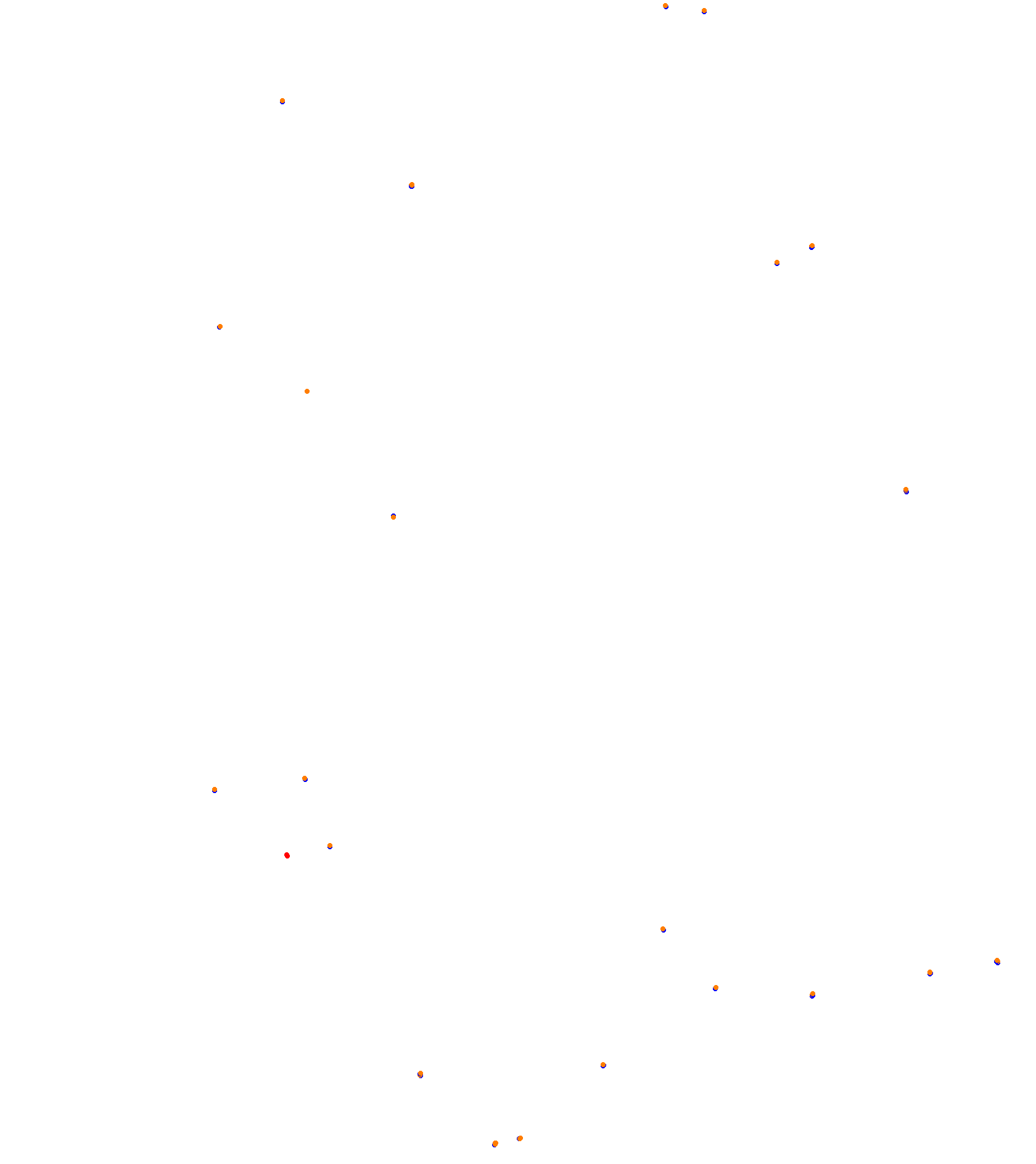 Kakucs Ring Trackday collisions