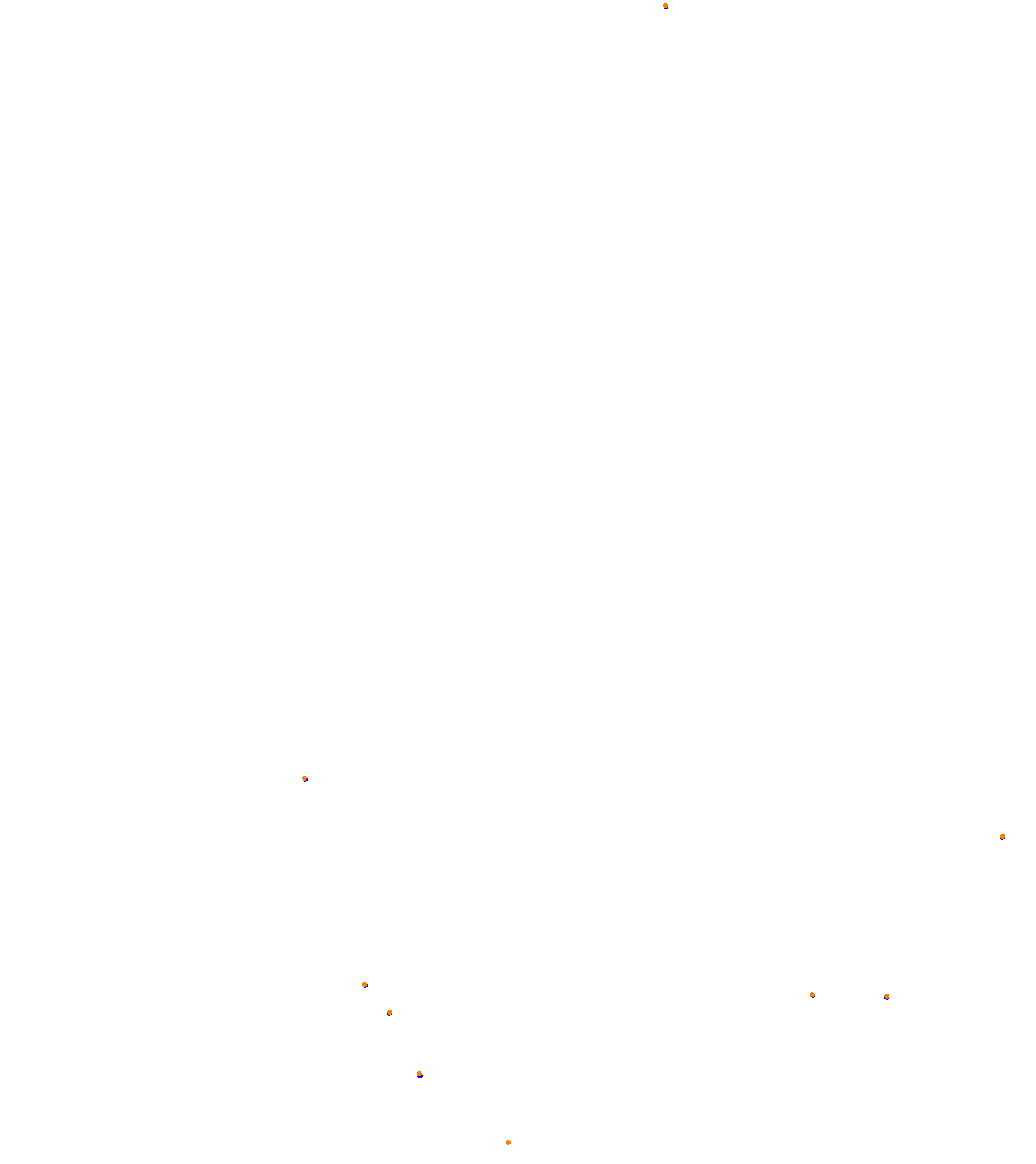 Kakucs Ring Trackday collisions