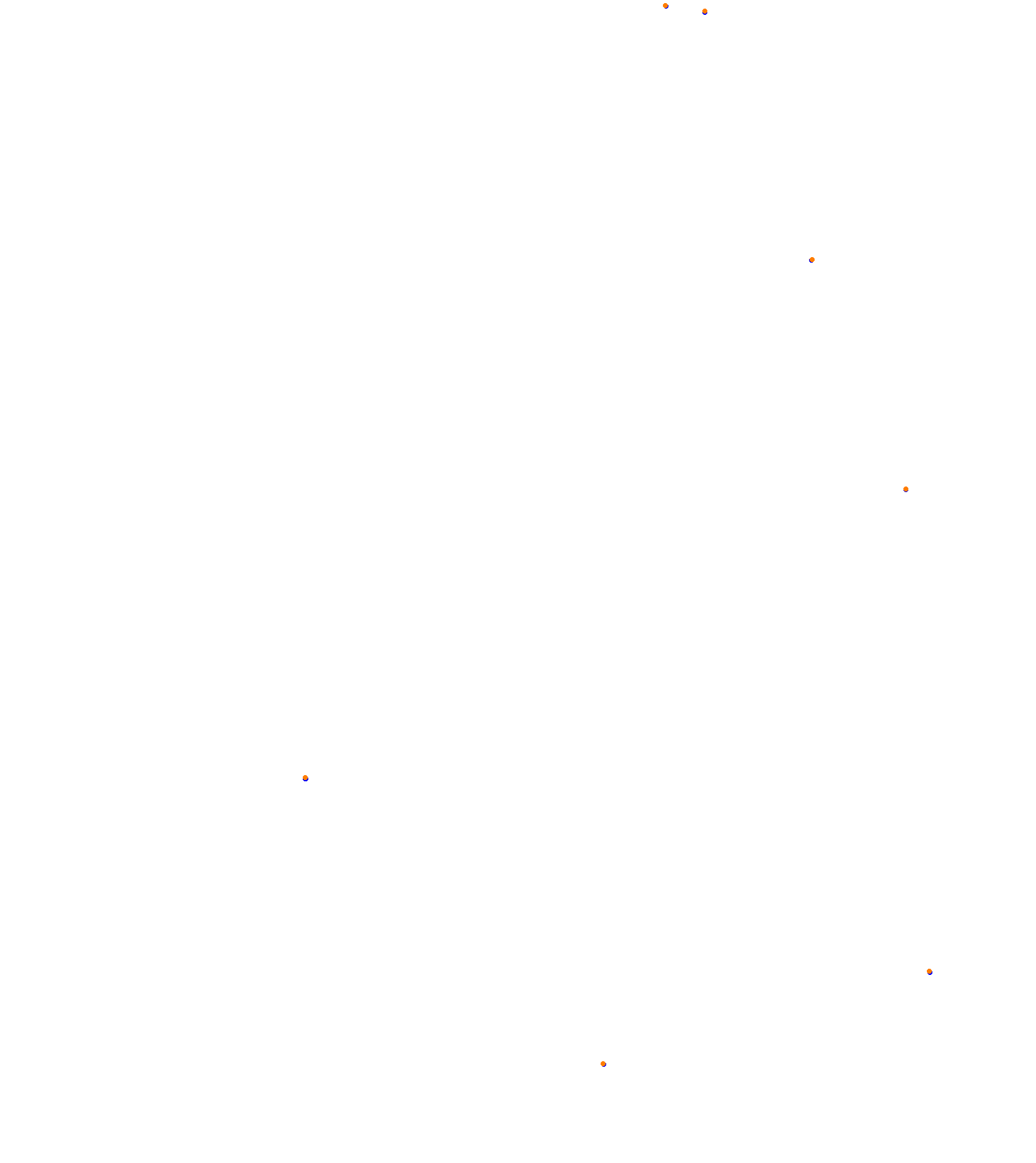 Kakucs Ring Trackday collisions