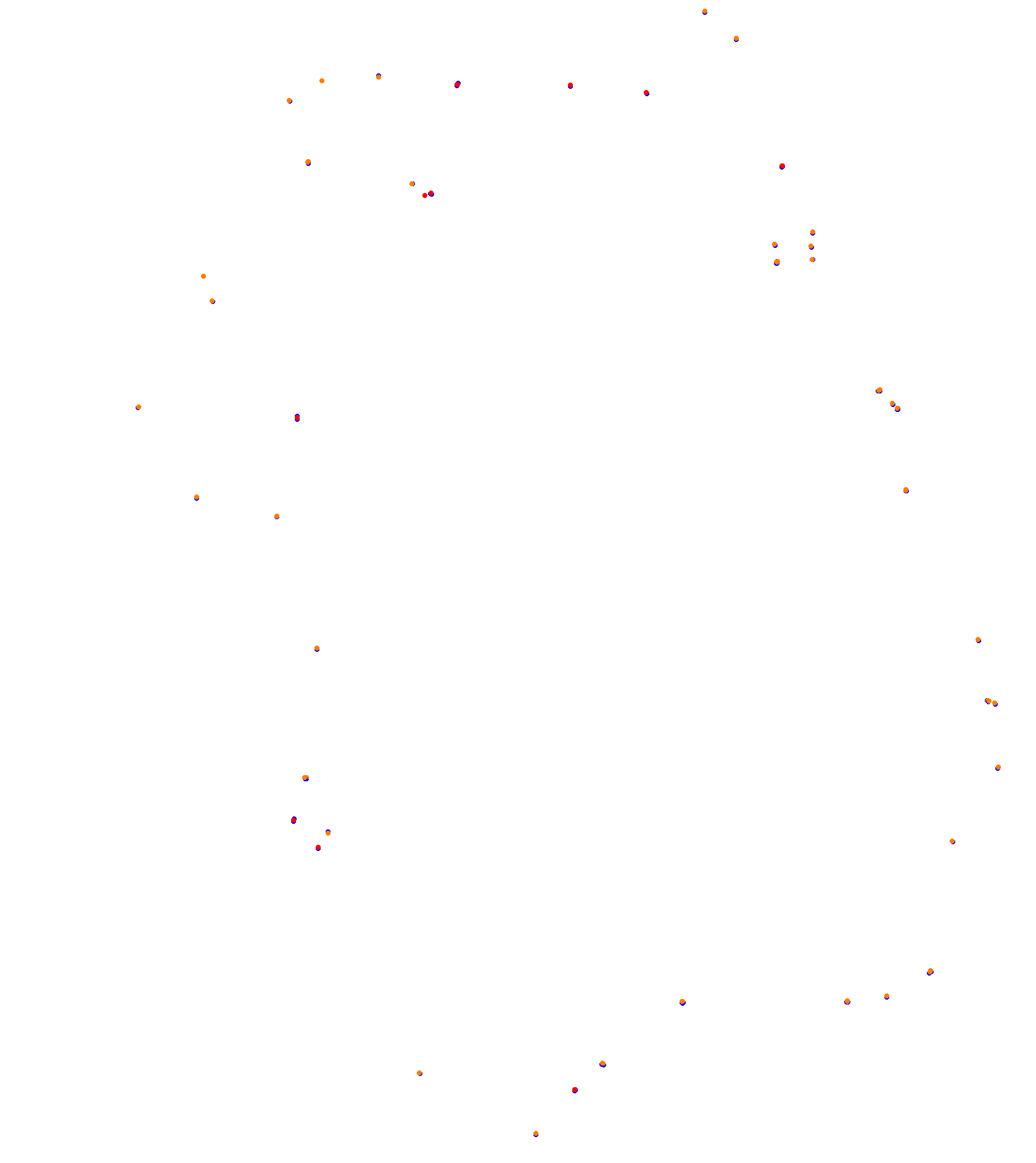 Kakucs Ring Trackday collisions