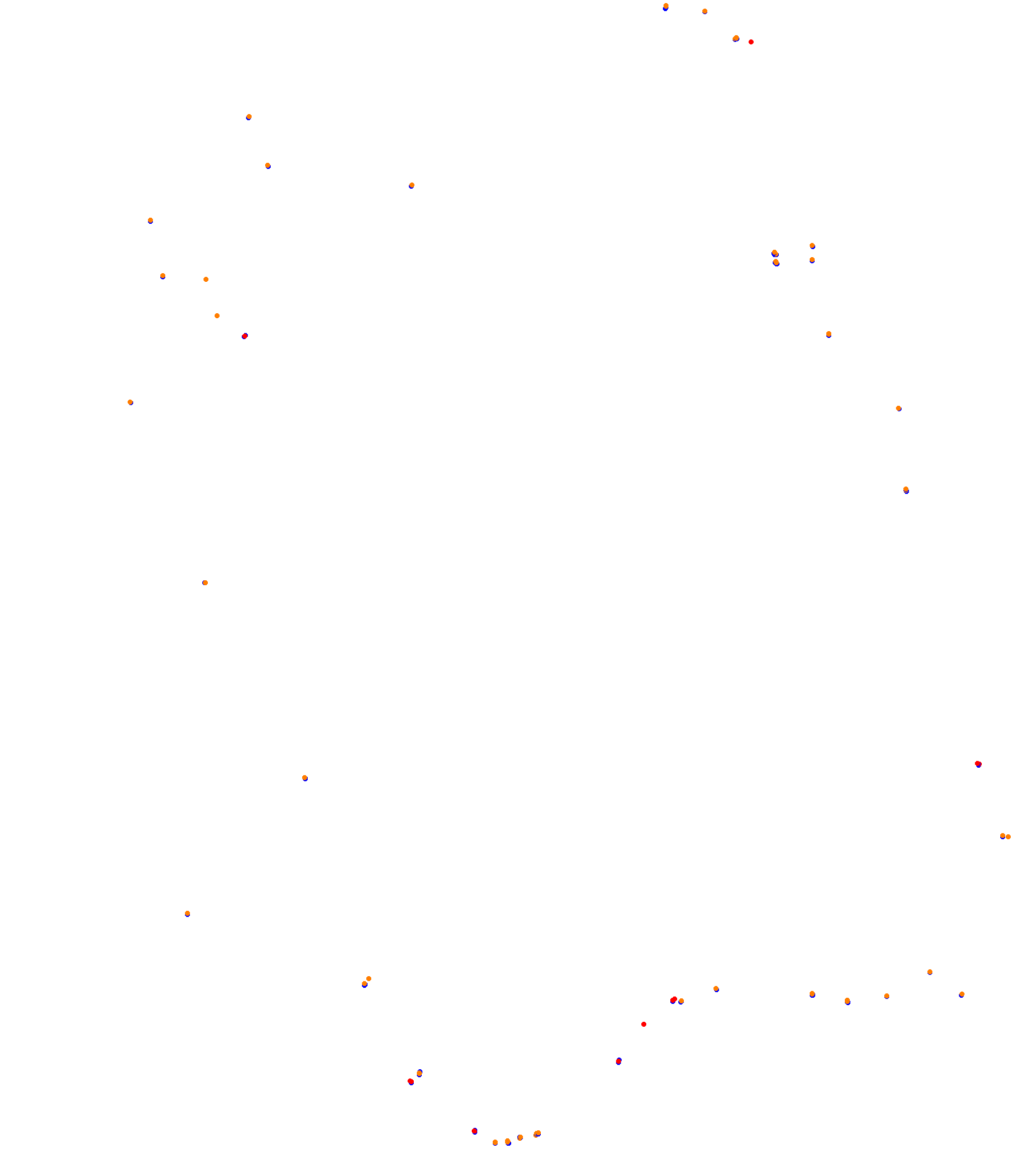 Kakucs Ring Trackday collisions