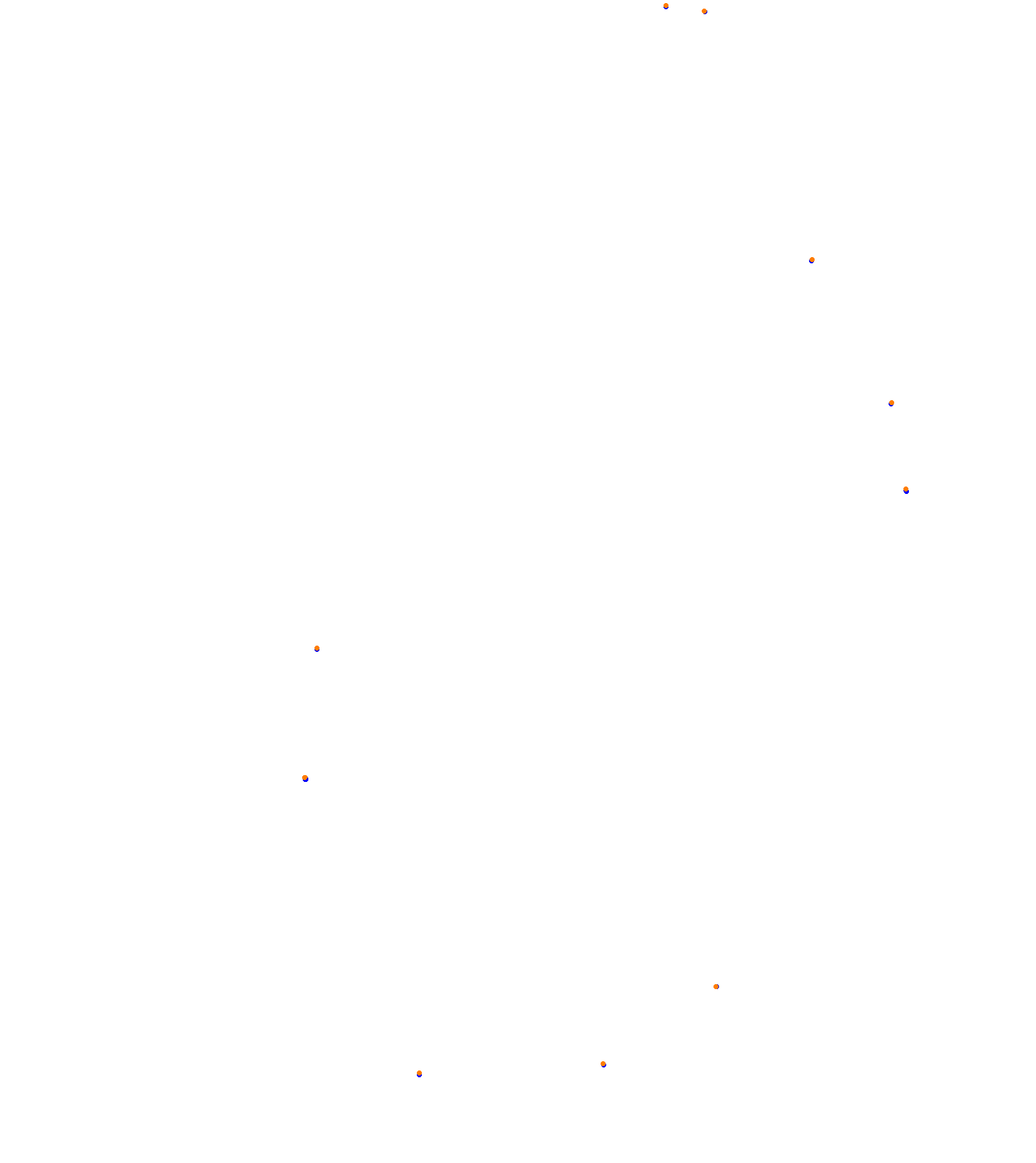 Kakucs Ring Trackday collisions