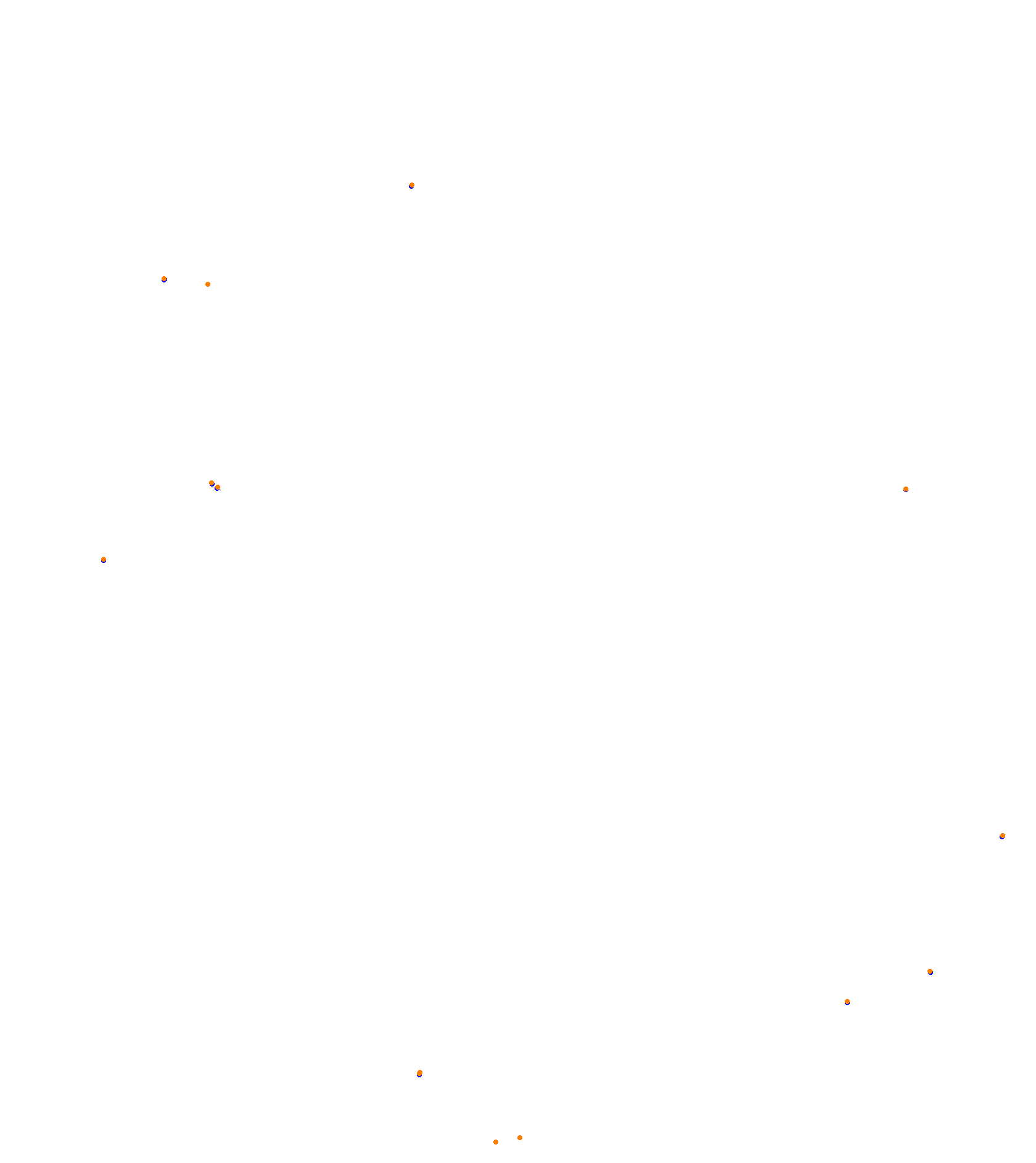 Kakucs Ring Trackday collisions