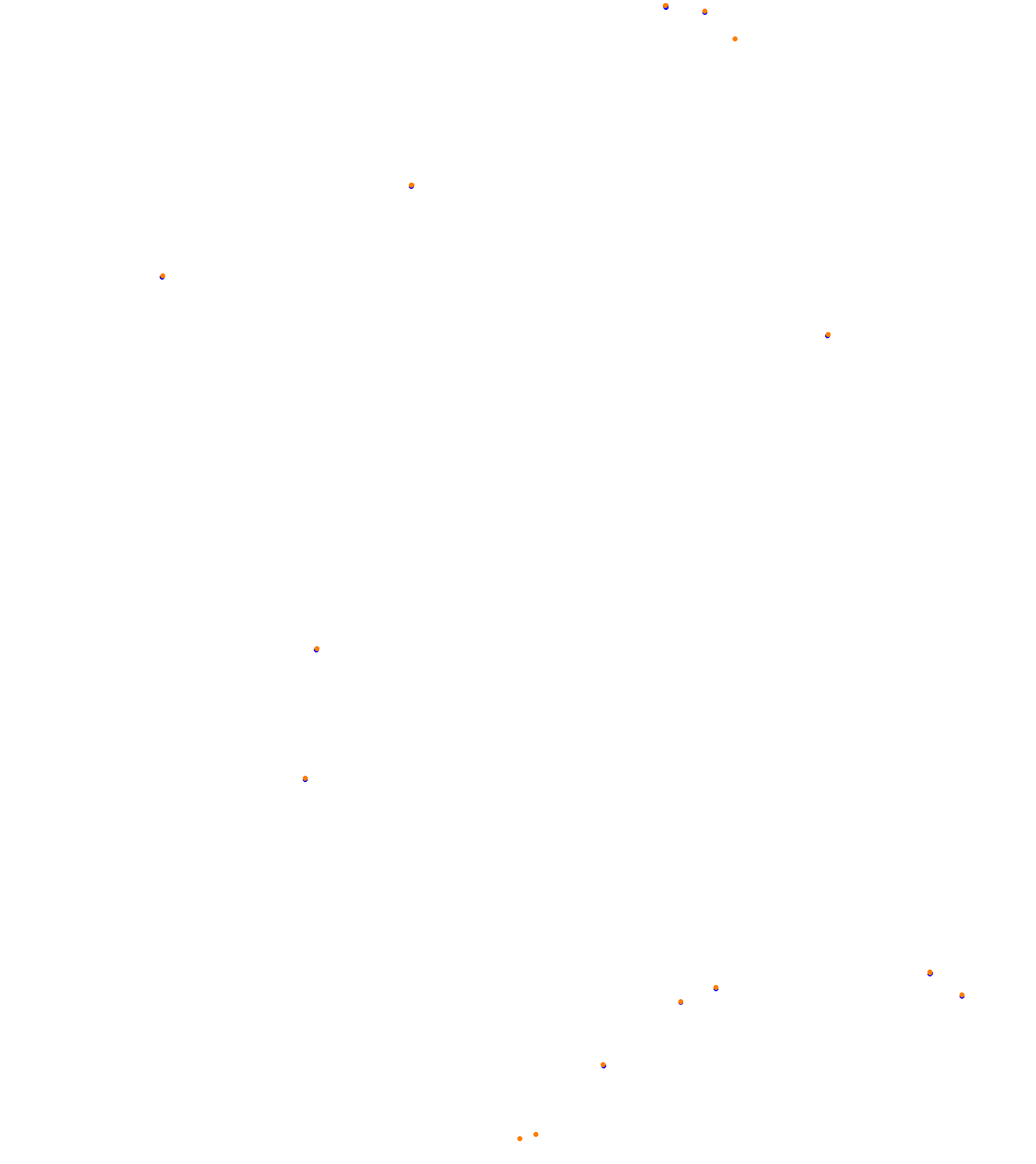 Kakucs Ring Trackday collisions