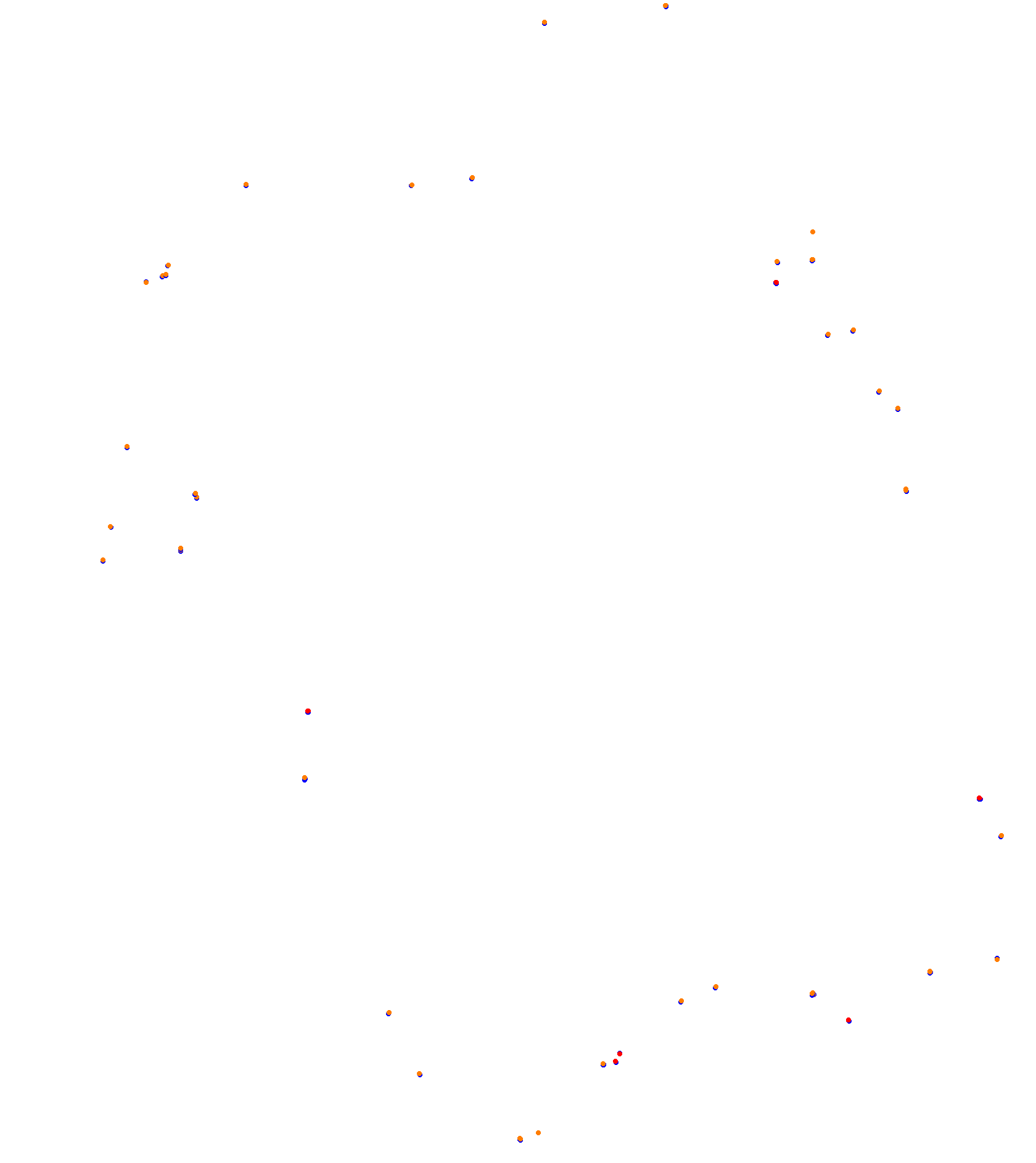 Kakucs Ring Trackday collisions