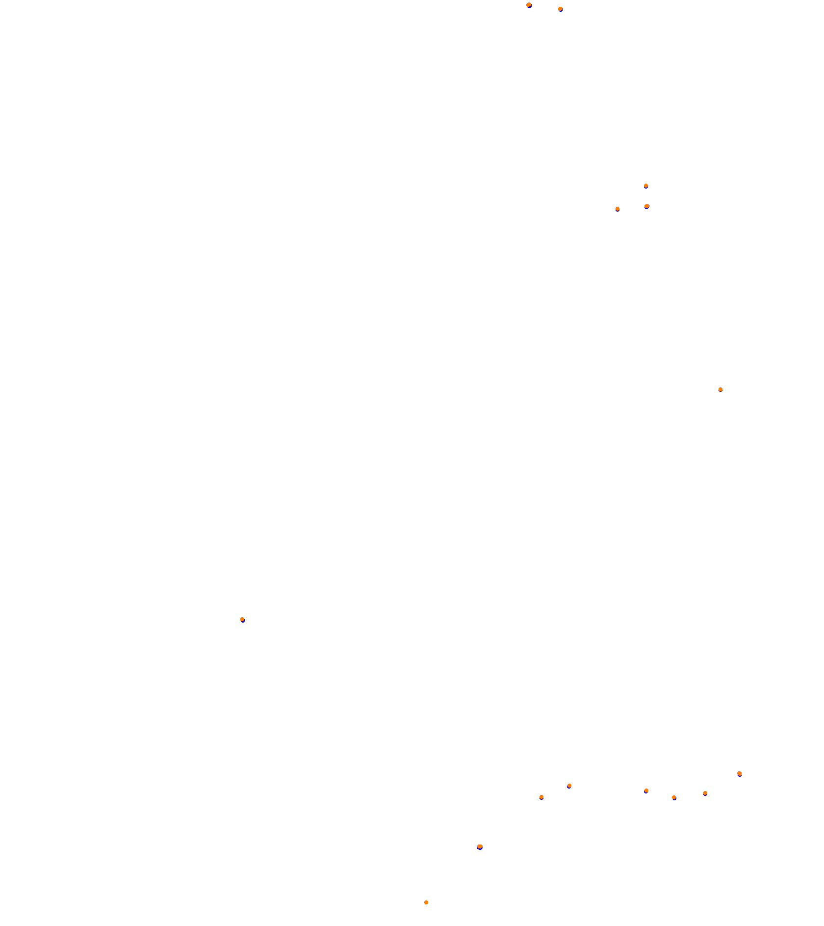 Kakucs Ring Trackday collisions