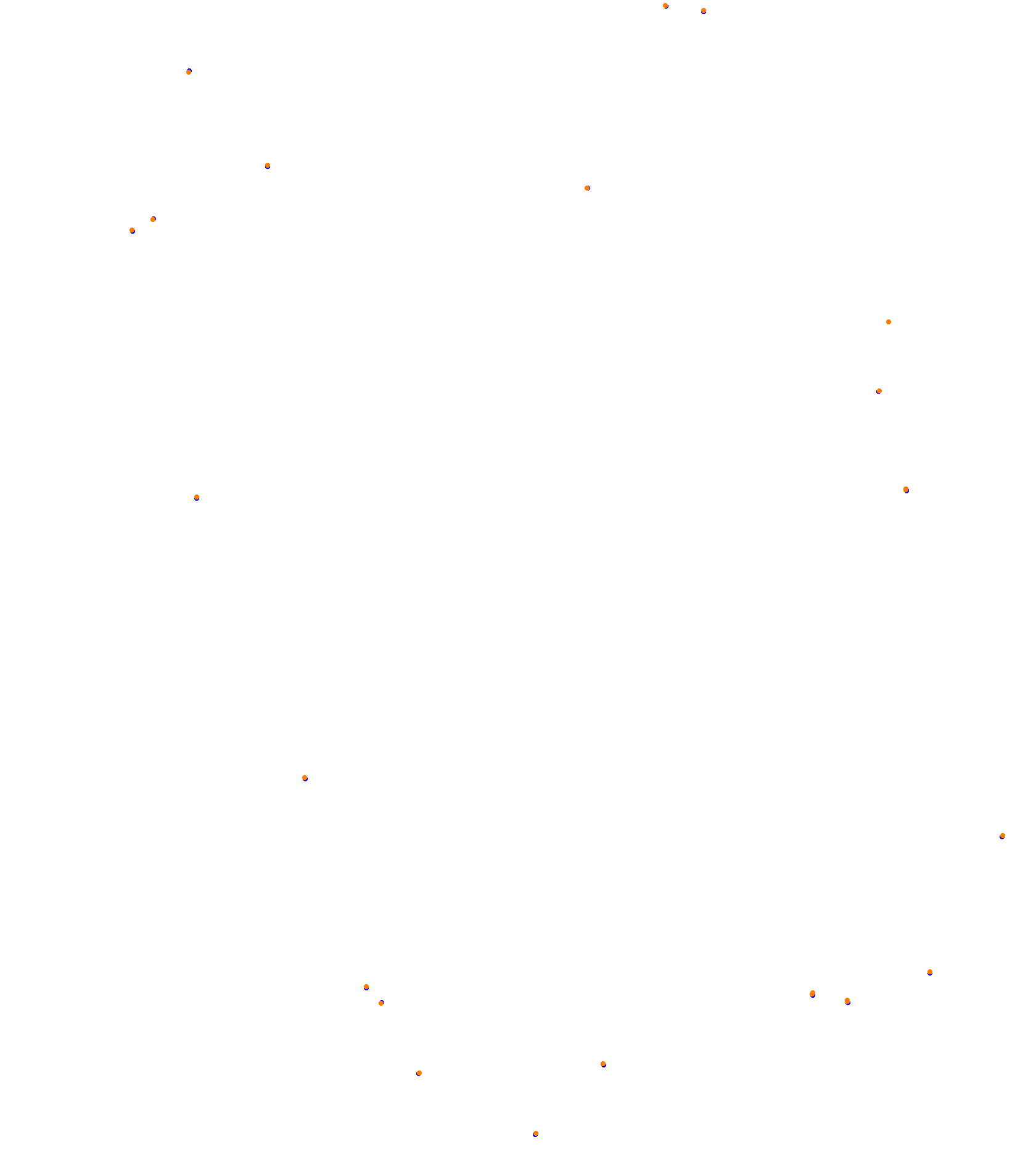 Kakucs Ring Trackday collisions