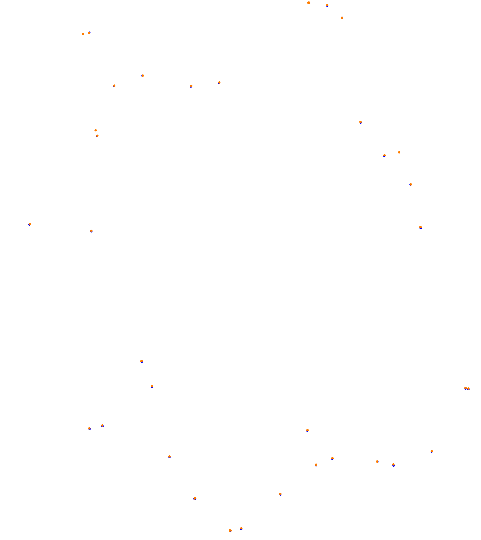Kakucs Ring Trackday collisions