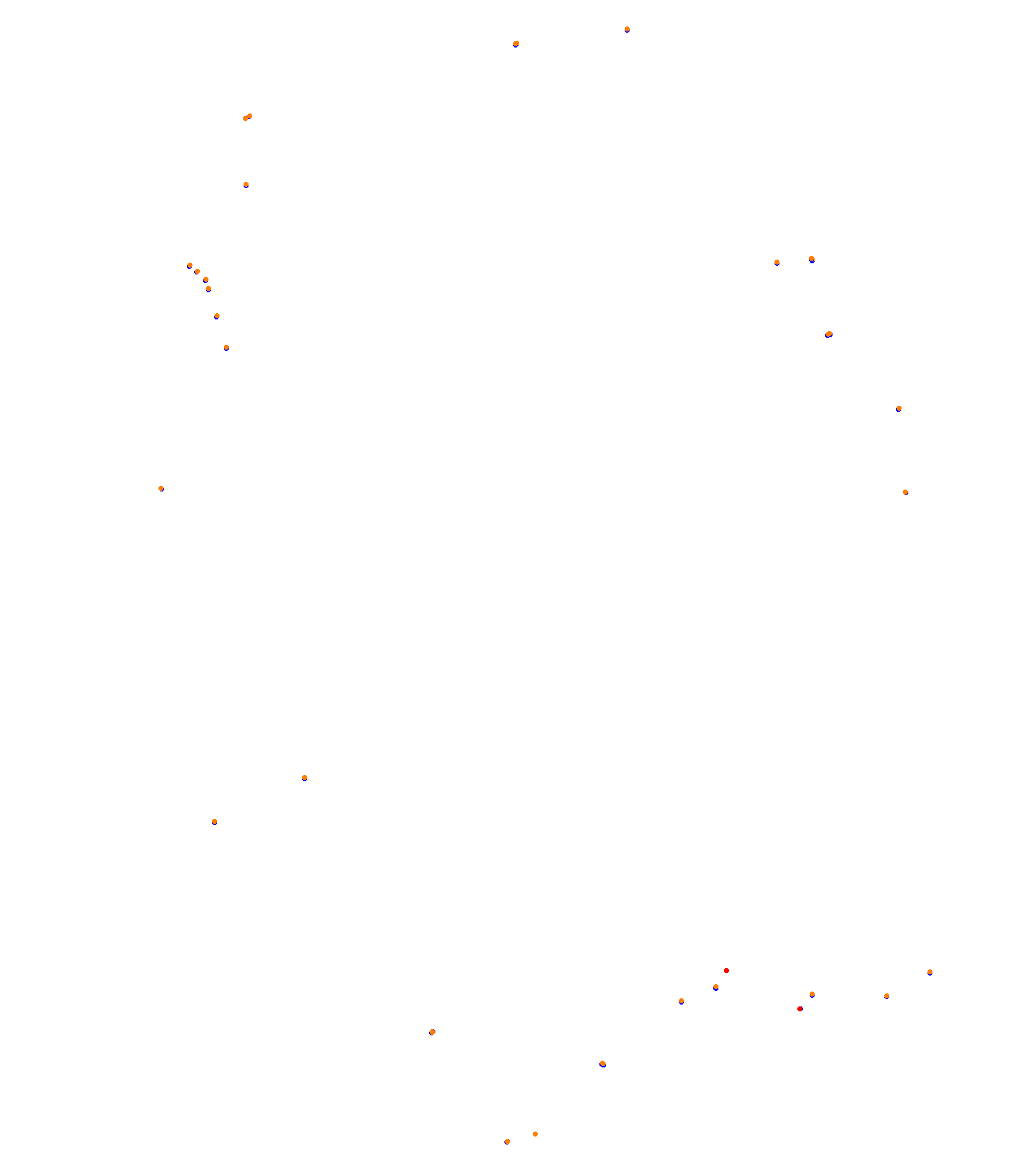 Kakucs Ring Trackday collisions