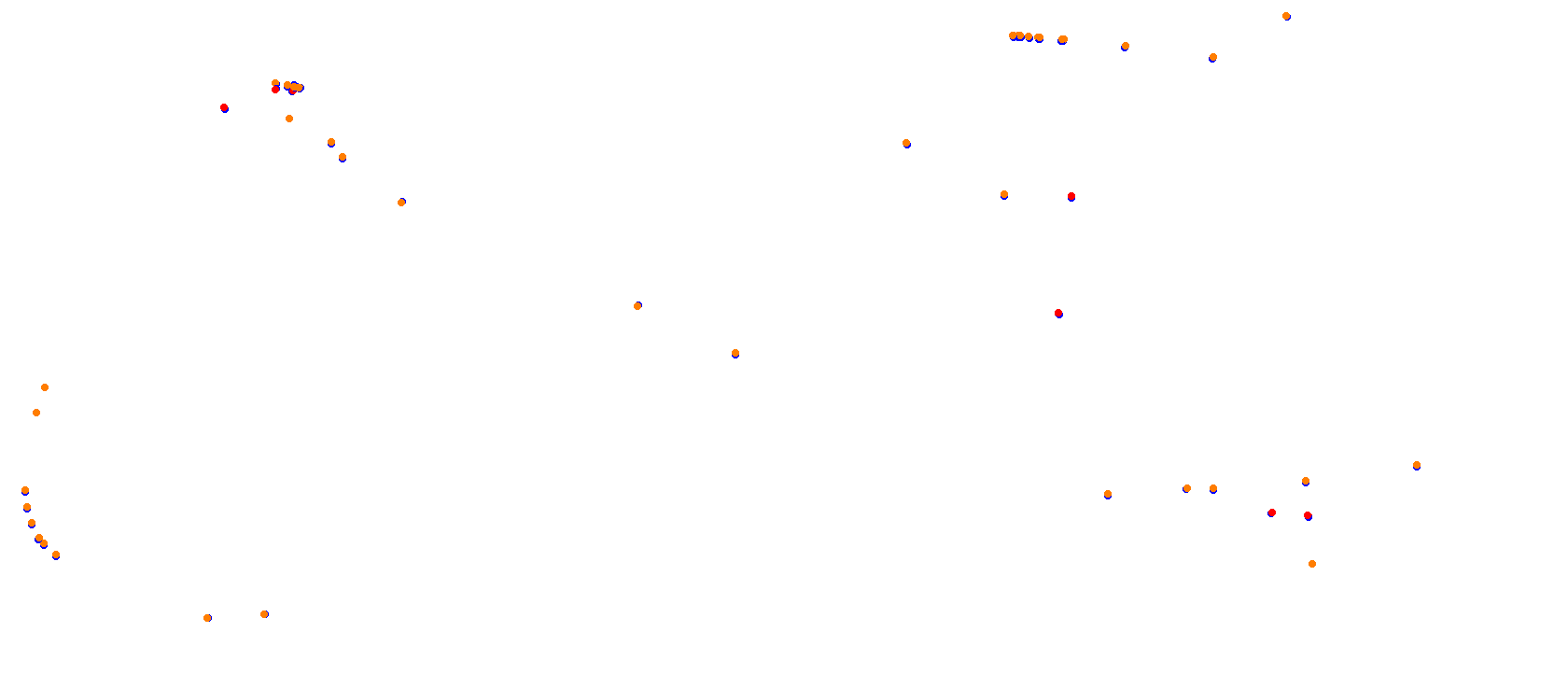 Okayama Piper circuit collisions